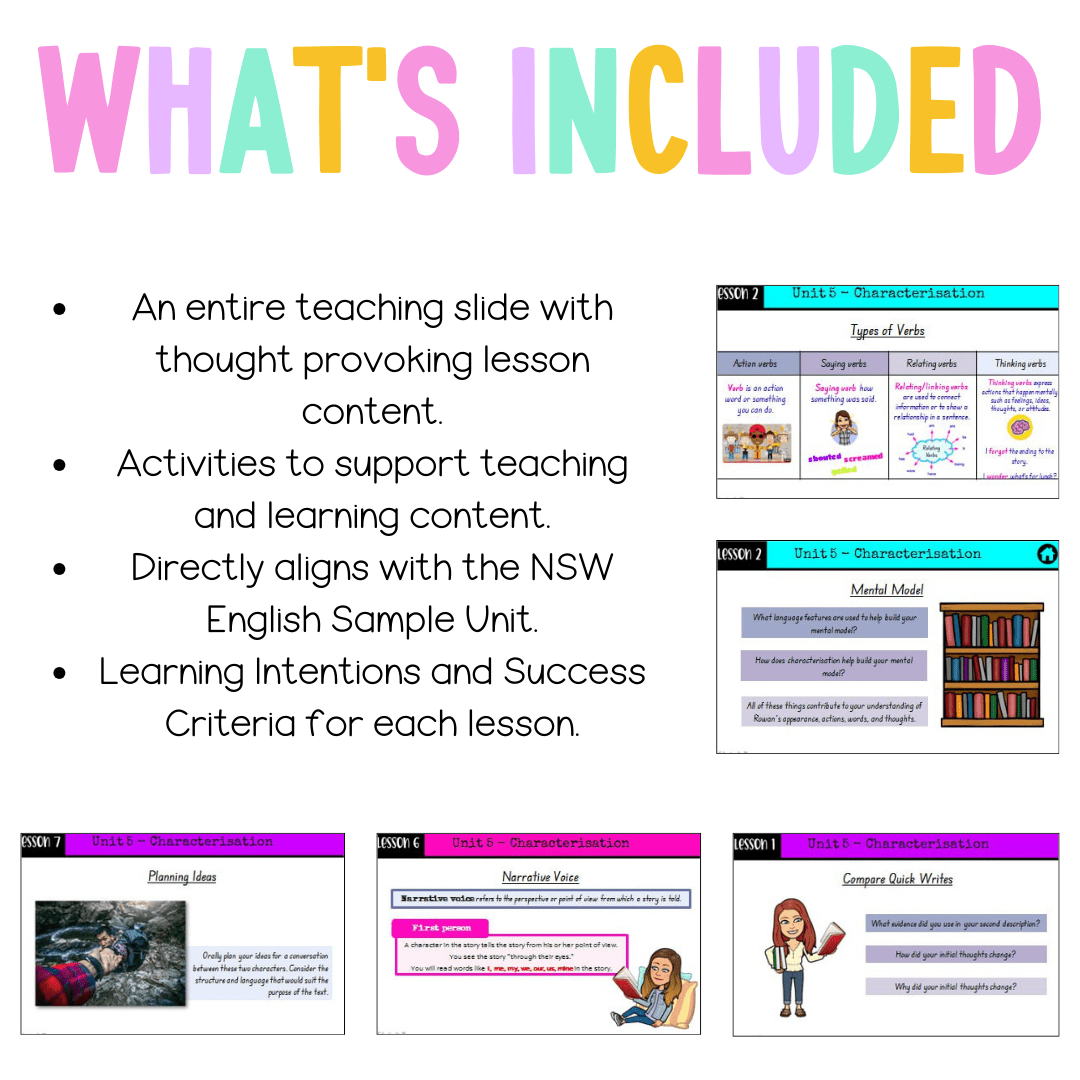 Stage 2 Year A Unit 5 NSW Characterization English Teaching Slides - Teaching Slides