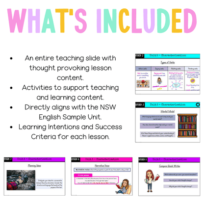 Stage 2 Year A Unit 5 NSW Characterization English Teaching Slides - Teaching Slides