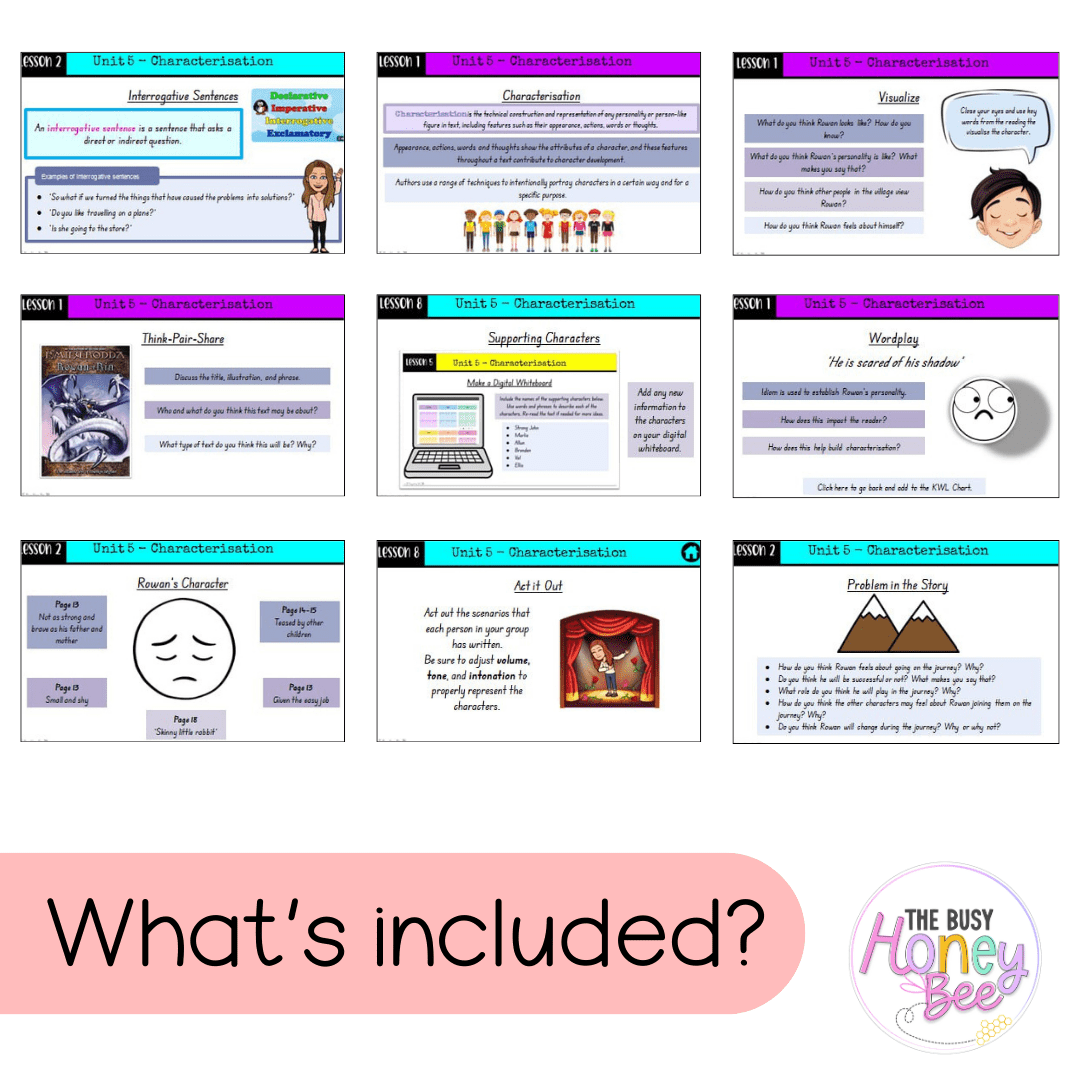 Stage 2 Year A Unit 5 NSW Characterization English Teaching Slides - Teaching Slides
