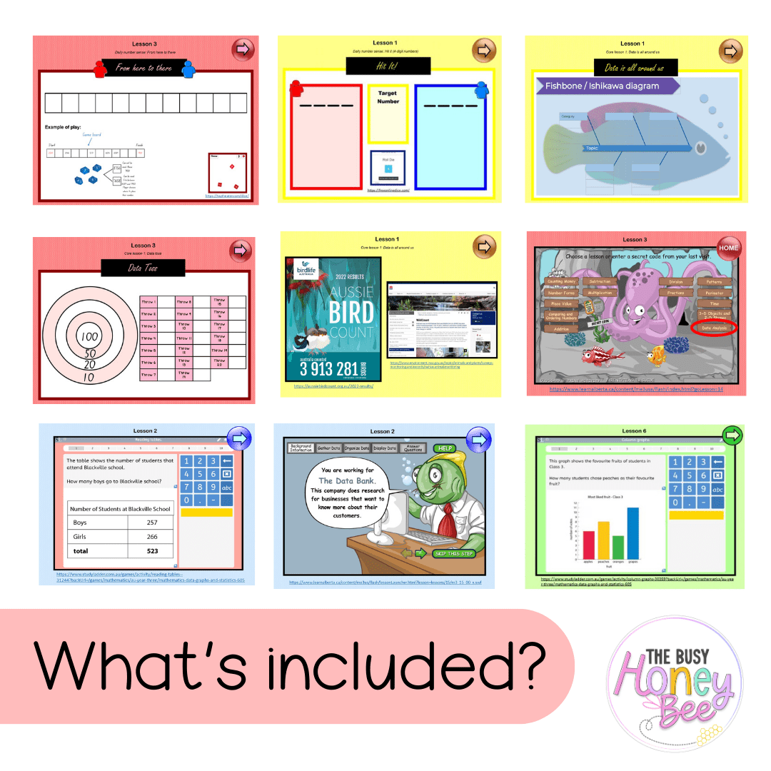 Stage 2 Year A Unit 5 NSW Maths Teaching Slides - Zip Folder: Smart Notebook, PowerPoint, Google Slide Compatible
