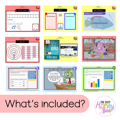 Stage 2 Year A Unit 5 NSW Maths Teaching Slides - Zip Folder: Smart Notebook, PowerPoint, Google Slide Compatible