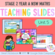 Stage 2 Year A Unit 5 NSW Maths Teaching Slides - Zip Folder: Smart Notebook, PowerPoint, Google Slide Compatible