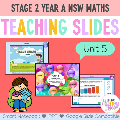Stage 2 Year A Unit 5 NSW Maths Teaching Slides - Zip Folder: Smart Notebook, PowerPoint, Google Slide Compatible