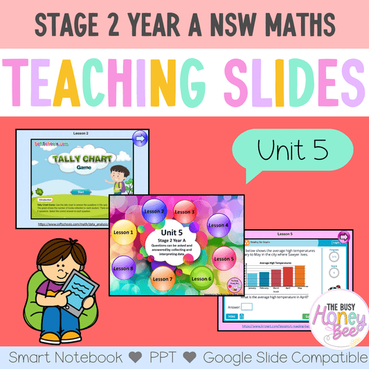 Stage 2 Year A Unit 5 NSW Maths Teaching Slides - Zip Folder: Smart Notebook, PowerPoint, Google Slide Compatible