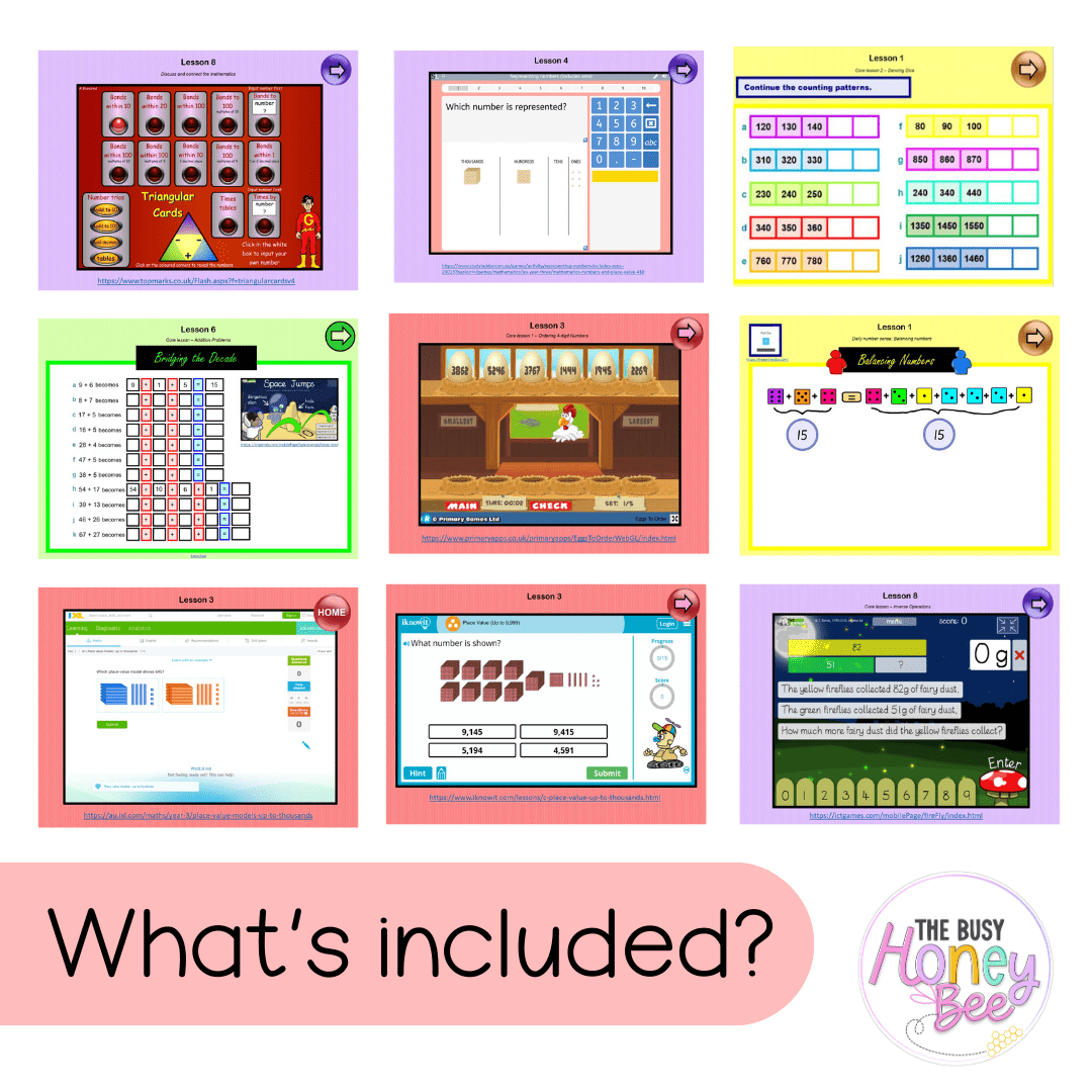 Stage 2 Year A Unit 6 NSW Maths Teaching Slides - Zip Folder: Smart Notebook, PowerPoint, Google Slide Compatible