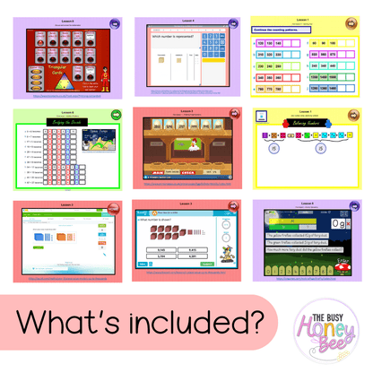 Stage 2 Year A Unit 6 NSW Maths Teaching Slides - Zip Folder: Smart Notebook, PowerPoint, Google Slide Compatible