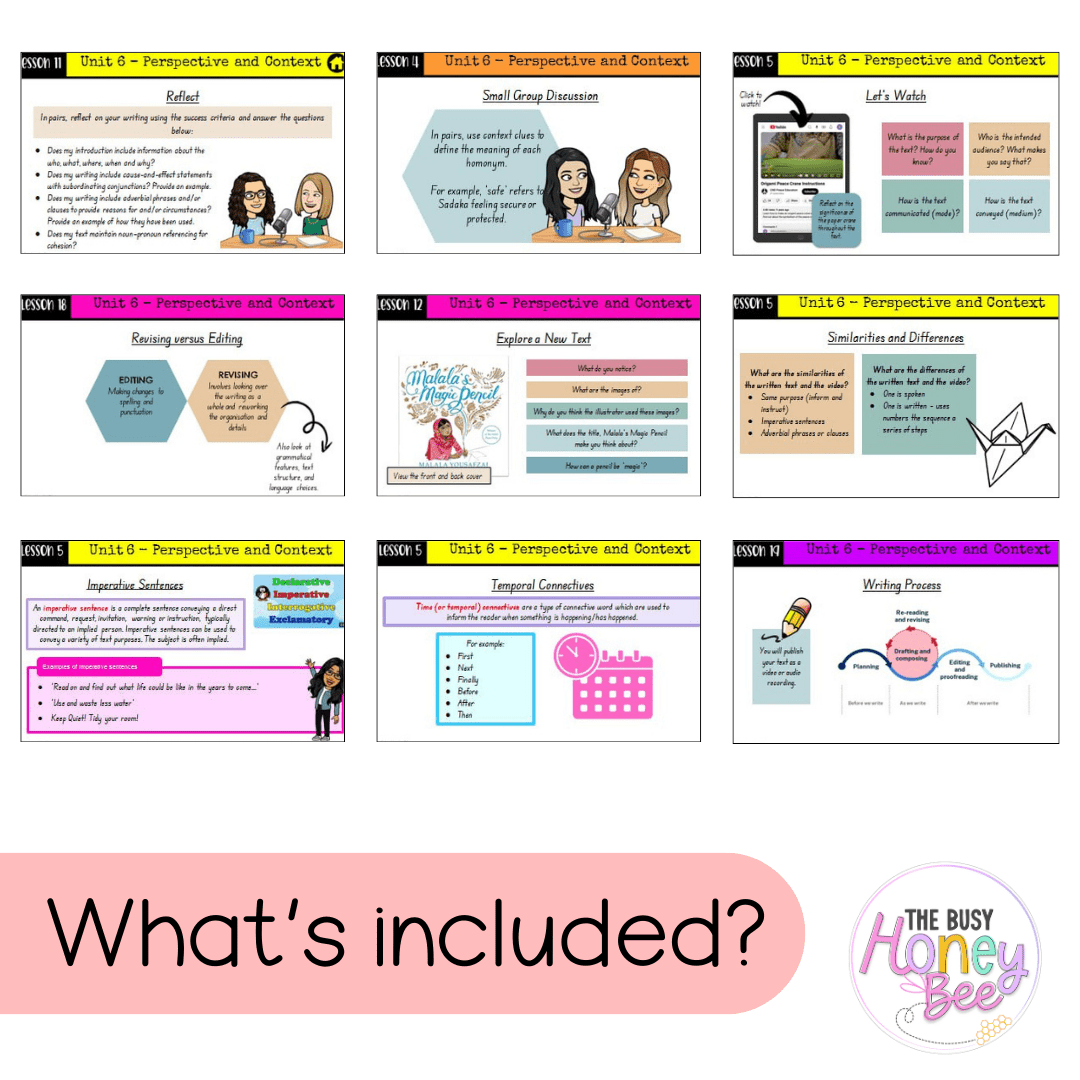 Stage 2 Year A Unit 6 NSW Perspective and Context English Teaching Slides - Teaching Slides