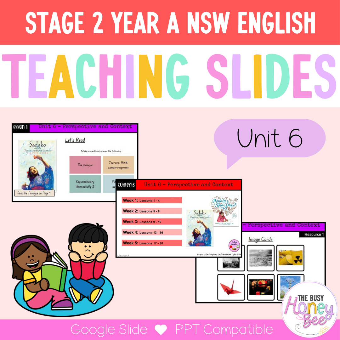 Stage 2 Year A Unit 6 NSW Perspective and Context English Teaching Slides - Teaching Slides