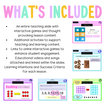 Stage 2 Year A Unit 7 NSW Maths Teaching Slides - Zip Folder: Smart Notebook, PowerPoint, Google Slide Compatible