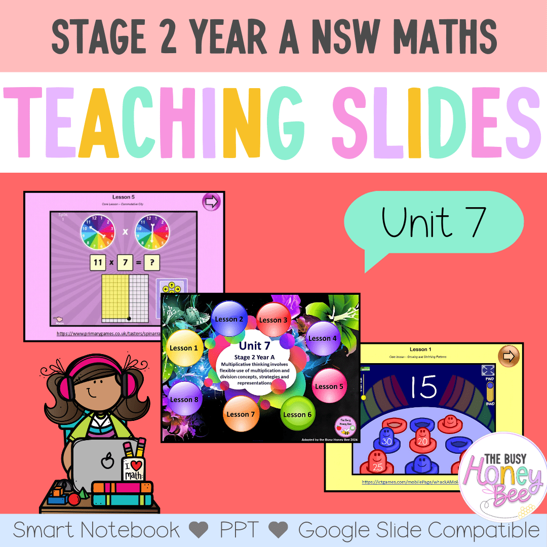 Stage 2 Year A Unit 7 NSW Maths Teaching Slides - Zip Folder: Smart Notebook, PowerPoint, Google Slide Compatible