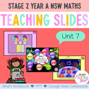 Stage 2 Year A Unit 7 NSW Maths Teaching Slides - Zip Folder: Smart Notebook, PowerPoint, Google Slide Compatible