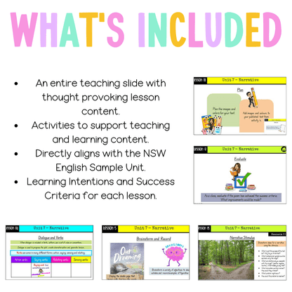 Stage 2 Year A Unit 7 NSW Narrative English Teaching Slides - Teaching Slides