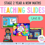 Stage 2 Year A Unit 8 NSW Maths Teaching Slides - Zip Folder: Smart Notebook, PowerPoint, Google Slide Compatible