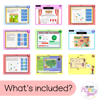 Stage 2 Year A Unit 8 NSW Maths Teaching Slides - Zip Folder: Smart Notebook, PowerPoint, Google Slide Compatible