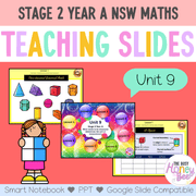 Stage 2 Year A Unit 9 NSW Maths Teaching Slides - Zip Folder: Smart Notebook, PowerPoint, Google Slide Compatible