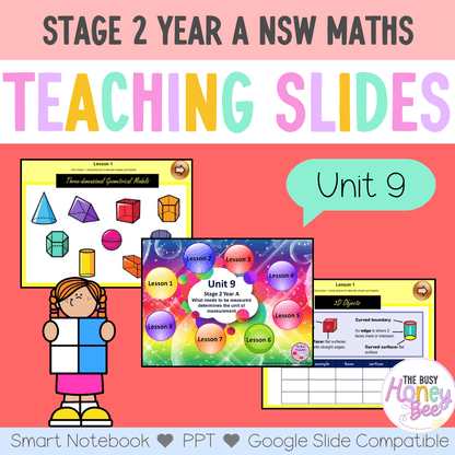 Stage 2 Year A Unit 9 NSW Maths Teaching Slides - Zip Folder: Smart Notebook, PowerPoint, Google Slide Compatible