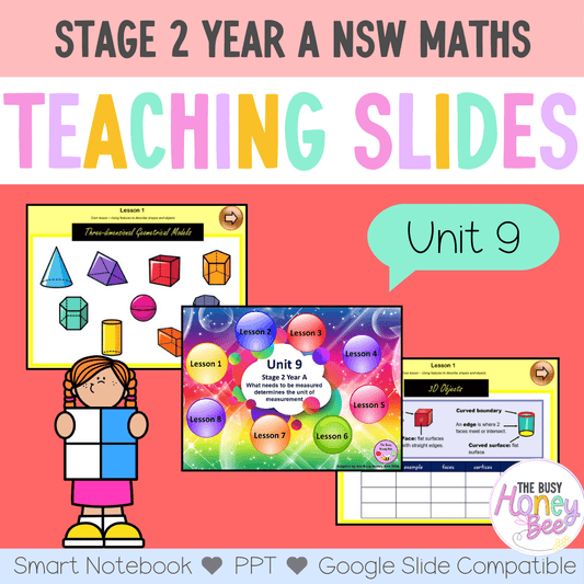Stage 2 Year A Unit 9 NSW Maths Teaching Slides - Zip Folder: Smart Notebook, PowerPoint, Google Slide Compatible