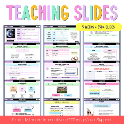 Stage 2 Year A Vocabulary Teaching Bundle Unit 7 - Teaching Bundle