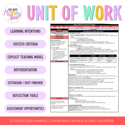 Stage 2 Year A Vocabulary Teaching Bundle Unit 8 - Component A - Teaching Bundle