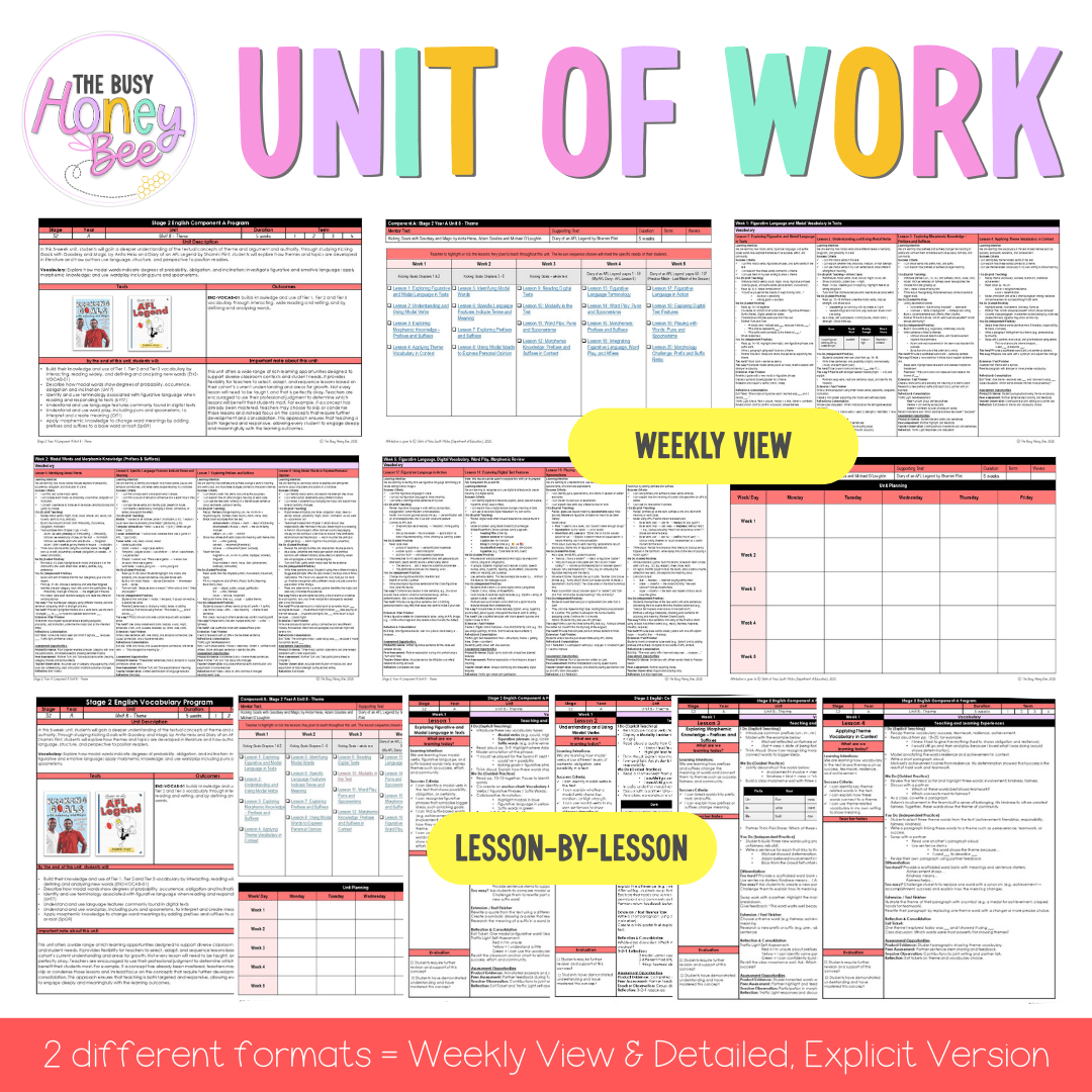 Stage 2 Year A Vocabulary Teaching Bundle Unit 8 - Component A - Teaching Bundle