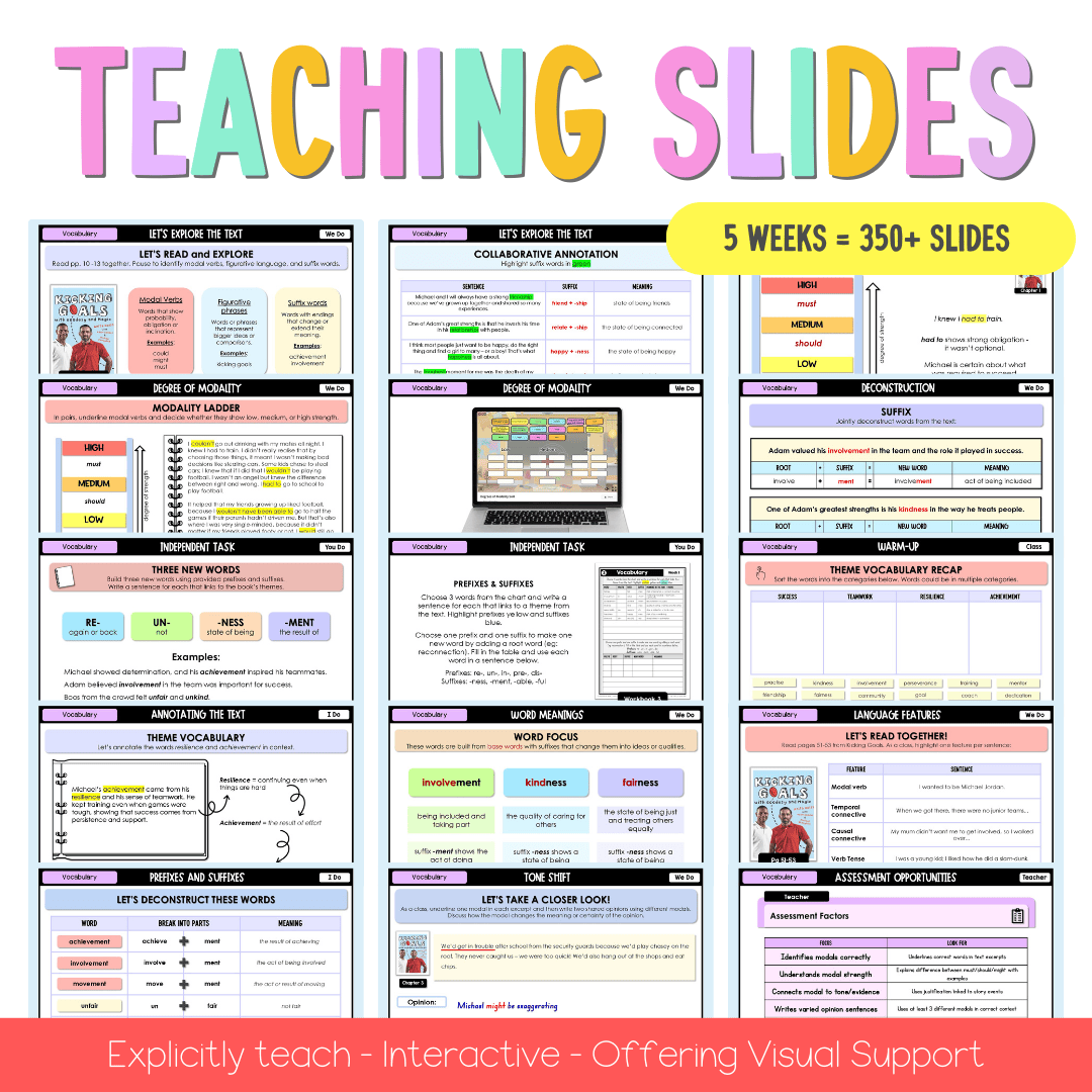 Stage 2 Year A Vocabulary Teaching Bundle Unit 8 - Component A - Teaching Bundle