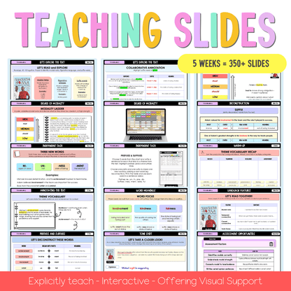 Stage 2 Year A Vocabulary Teaching Bundle Unit 8 - Component A - Teaching Bundle