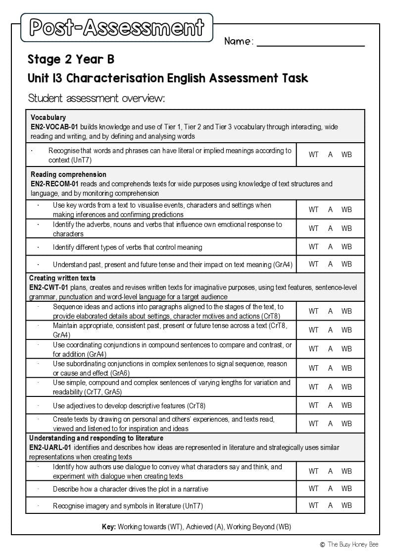 Stage 2 Year B English Pre- and Post-Assessment Unit 13 Characterisation - Assessment