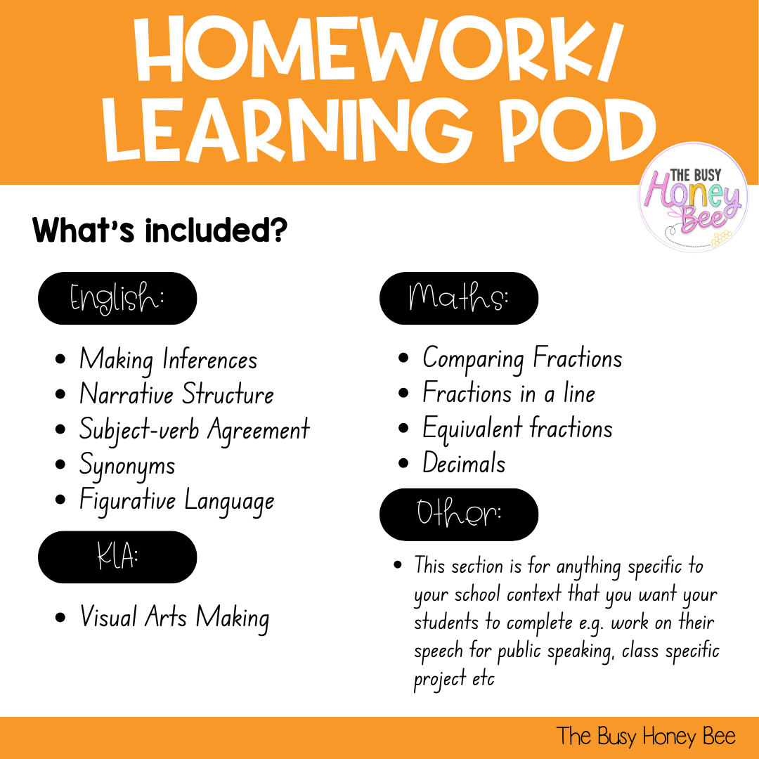 Stage 2 Year B Homework/Learning Pod 36 - Homework | Casual Teaching