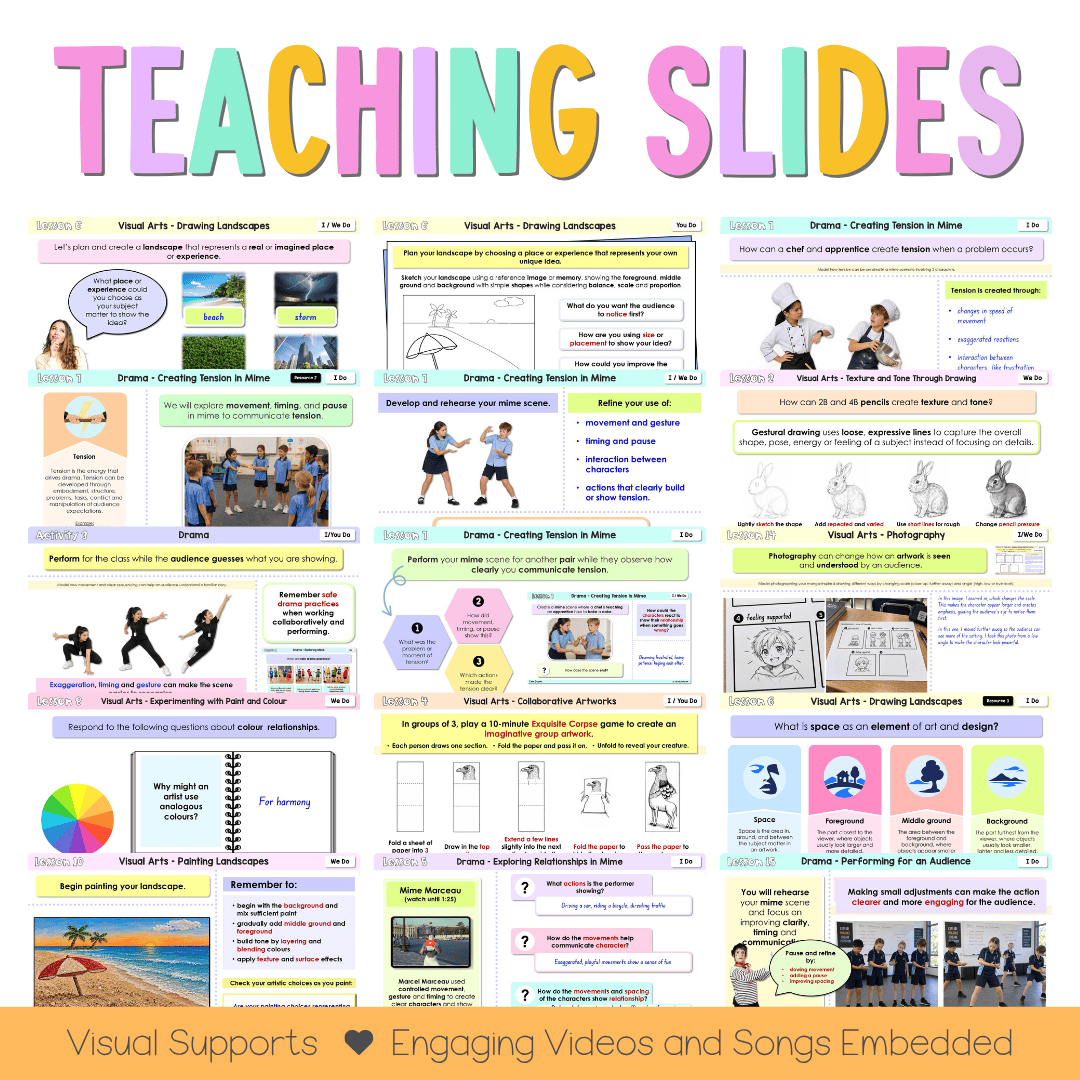 Stage 2 Year B NSW Creative Arts Sample Unit 6 Teaching Pack - Teaching Bundle