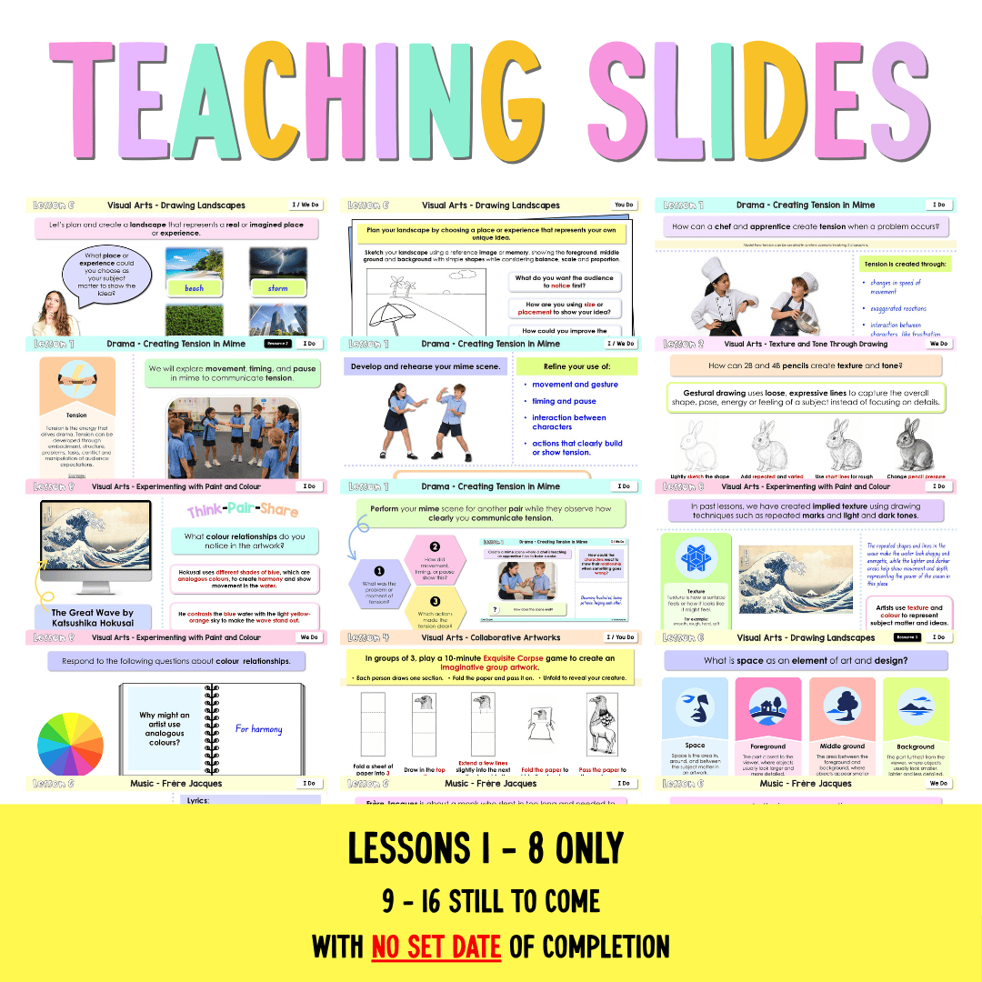 Stage 2 Year B NSW Creative Arts Sample Unit 7 Teaching Pack - Teaching Bundle