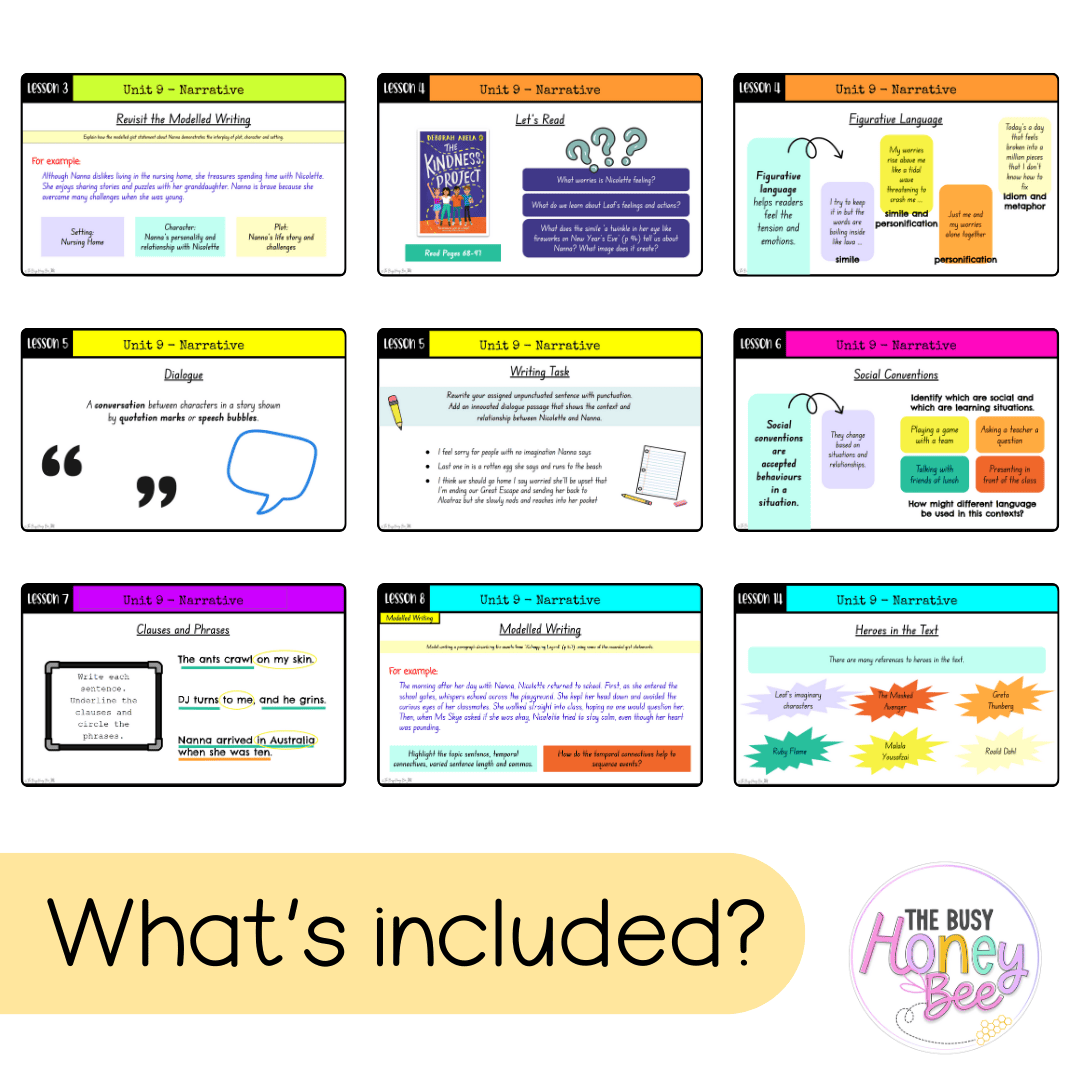 Stage 2 Year B NSW English Unit 9 The Kindness Project Teaching Slides 2026 - Teaching Slides