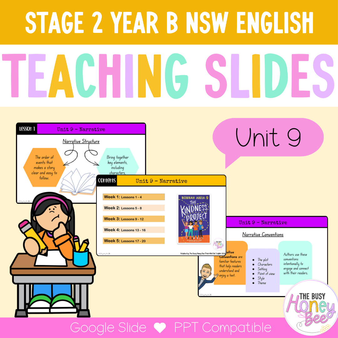 Stage 2 Year B NSW English Unit 9 The Kindness Project Teaching Slides ...