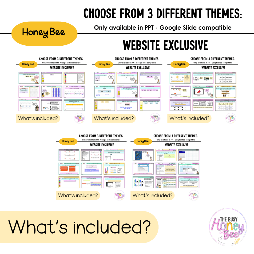 Stage 2 Year B NSW Maths 2026 Term 1 Mega Bundle - Teaching Slides