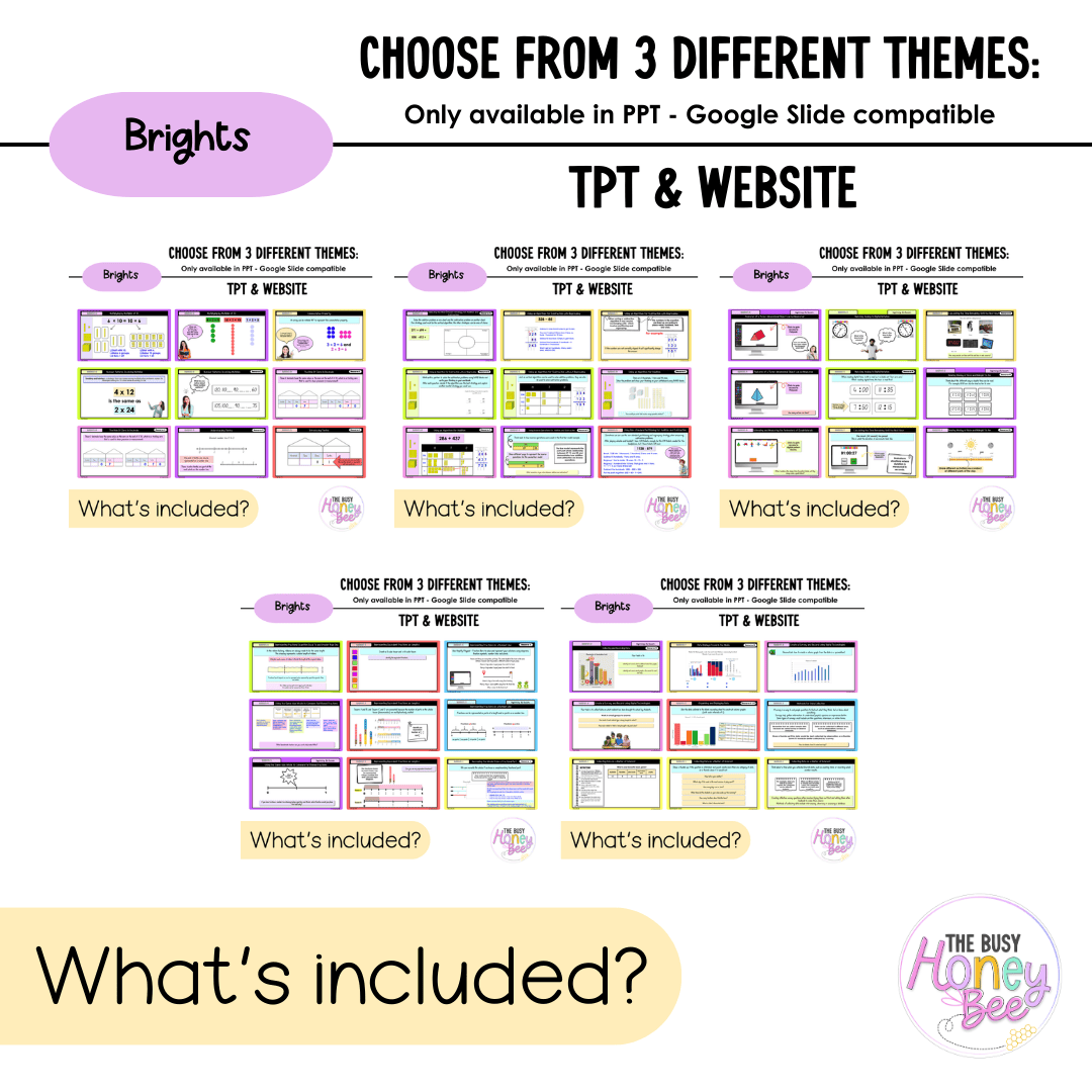 Stage 2 Year B NSW Maths 2026 Term 1 Mega Bundle - Teaching Slides