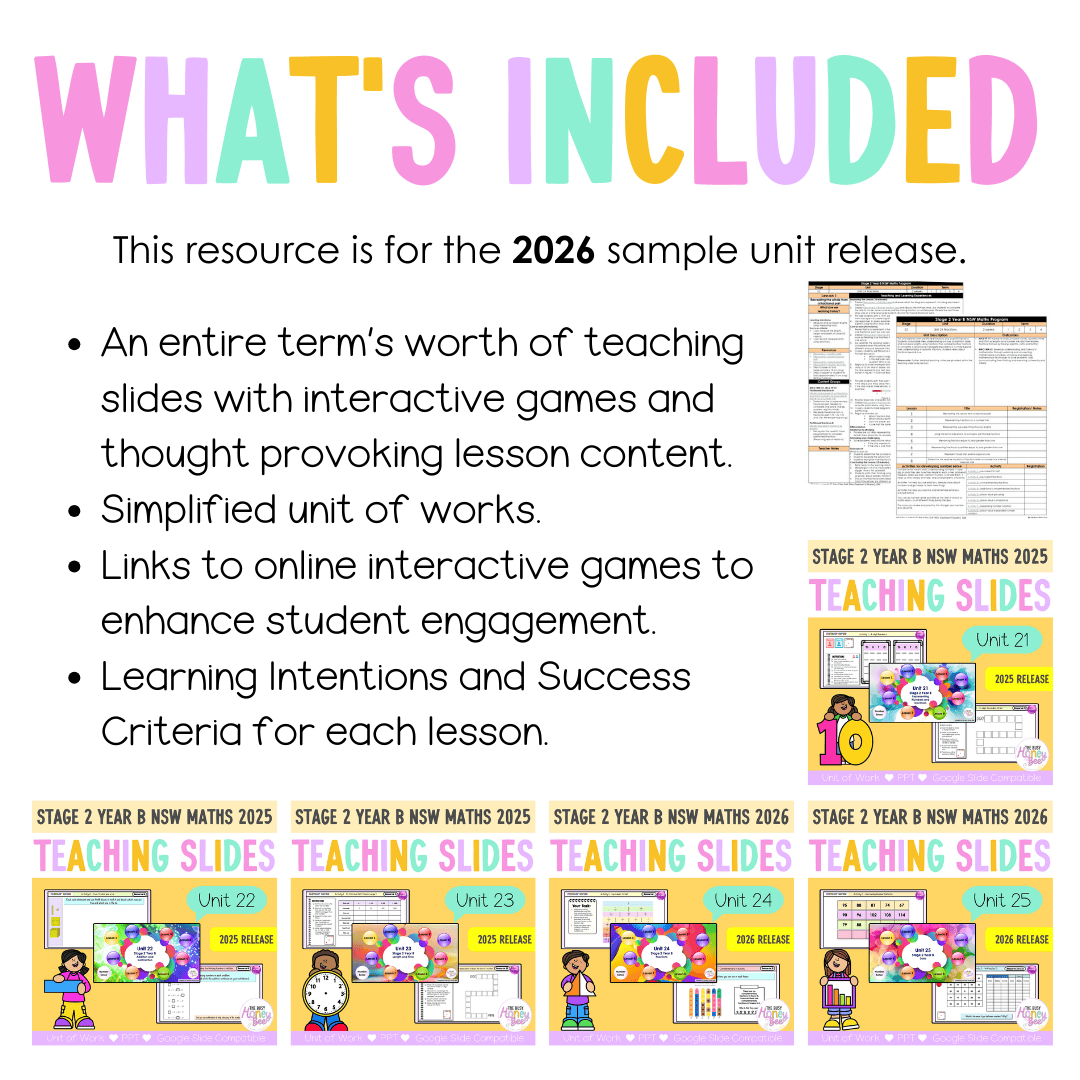 Stage 2 Year B NSW Maths 2026 Term 1 Mega Bundle - Teaching Slides