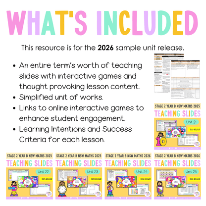 Stage 2 Year B NSW Maths 2026 Term 1 Mega Bundle - Teaching Slides