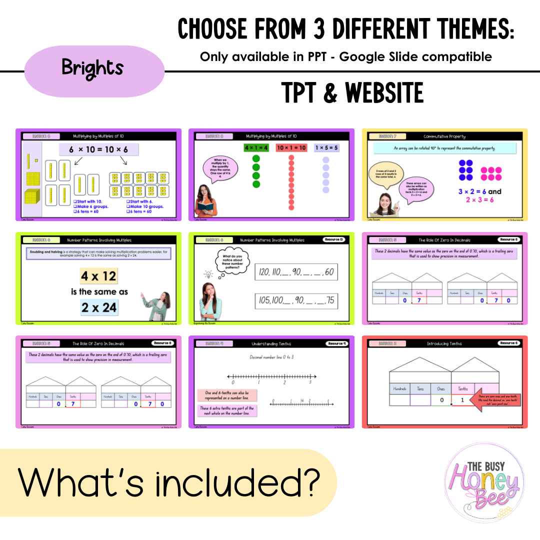 Stage 2 Year B NSW Maths Unit 21 Teaching Slides 2025 - Teaching Slides