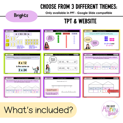 Stage 2 Year B NSW Maths Unit 21 Teaching Slides 2025 - Teaching Slides