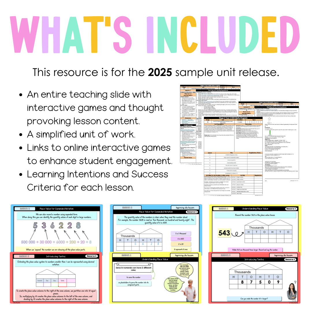 Stage 2 Year B NSW Maths Unit 21 Teaching Slides 2025 - Teaching Slides