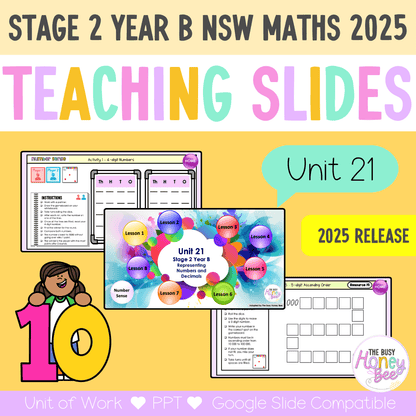 Stage 2 Year B NSW Maths Unit 21 Teaching Slides 2025 - Teaching Slides