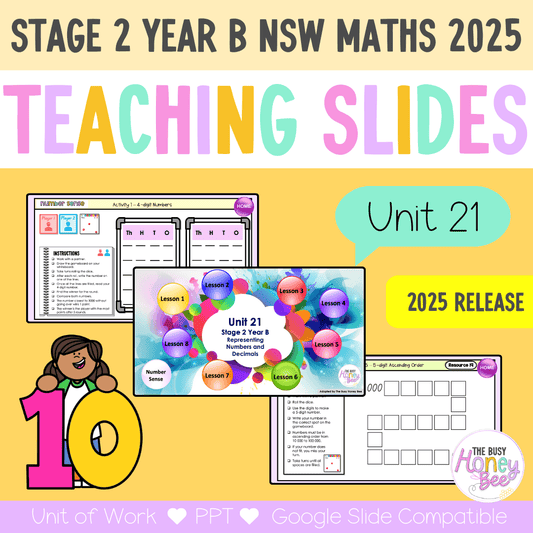 Stage 2 Year B NSW Maths Unit 21 Teaching Slides 2025 - Teaching Slides