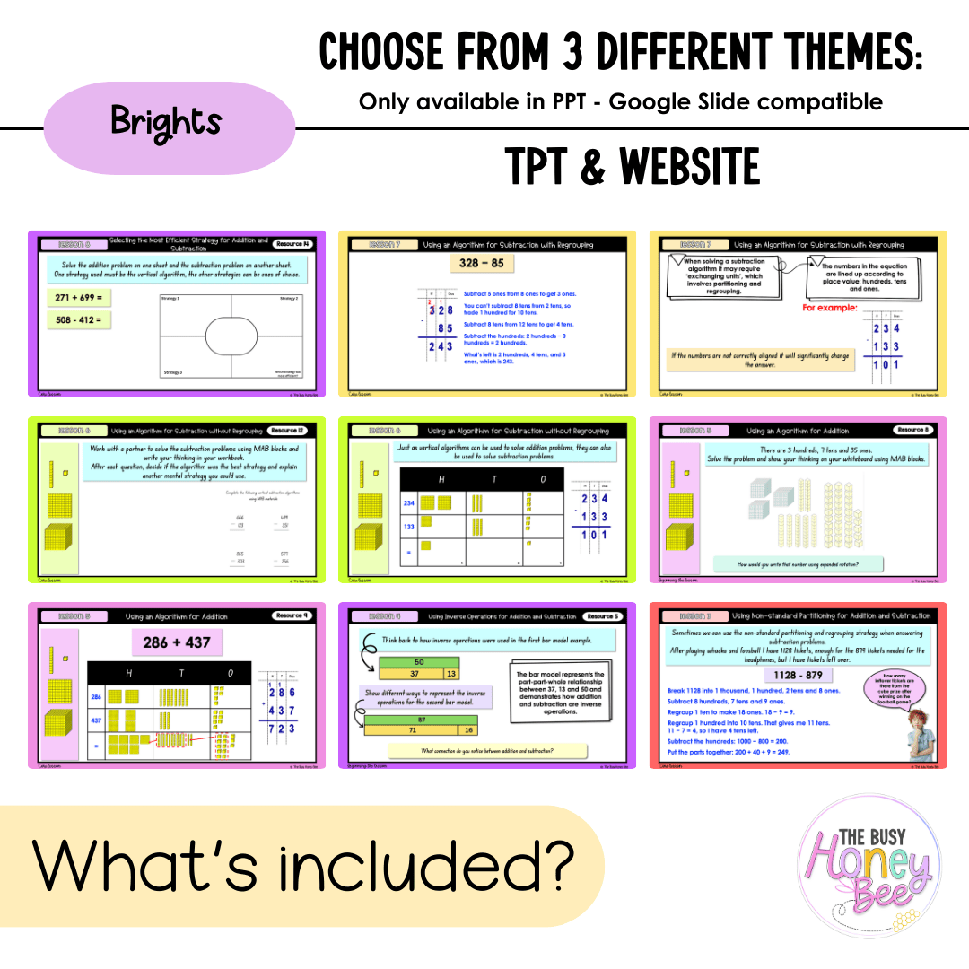 Stage 2 Year B NSW Maths Unit 22 Teaching Slides 2025 - Teaching Slides