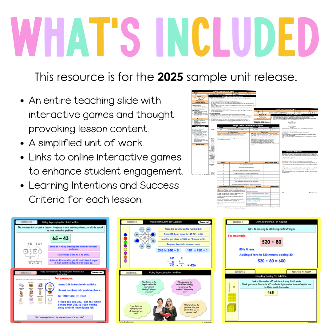 Stage 2 Year B NSW Maths Unit 22 Teaching Slides 2025 - Teaching Slides