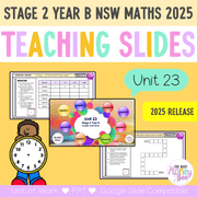 Stage 2 Year B NSW Maths Unit 23 Teaching Slides 2026 - Teaching Slides