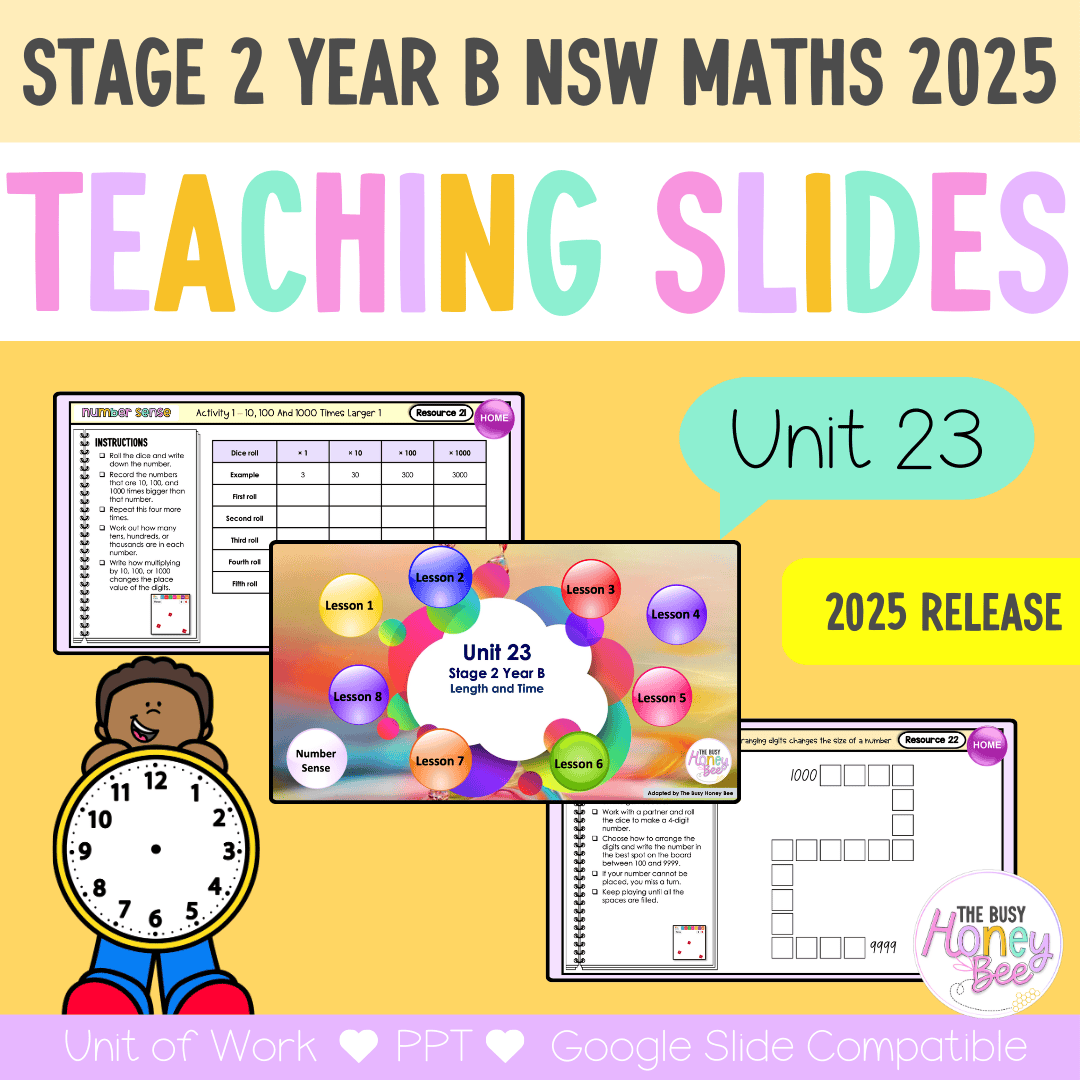 Stage 2 Year B NSW Maths Unit 23 Teaching Slides 2026 - Teaching Slides
