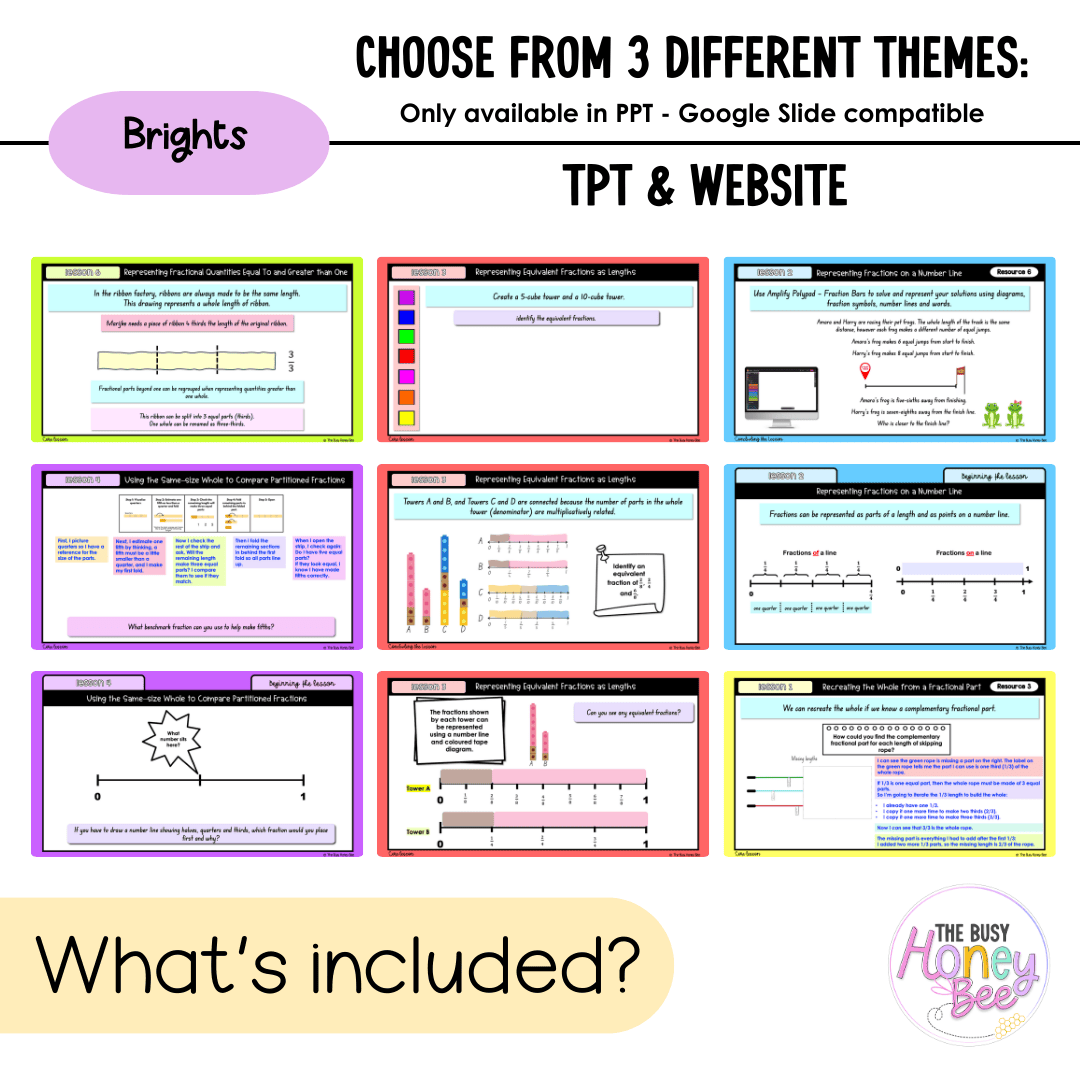 Stage 2 Year B NSW Maths Unit 24 Teaching Slides 2026 - Teaching Slides