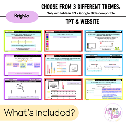 Stage 2 Year B NSW Maths Unit 24 Teaching Slides 2026 - Teaching Slides