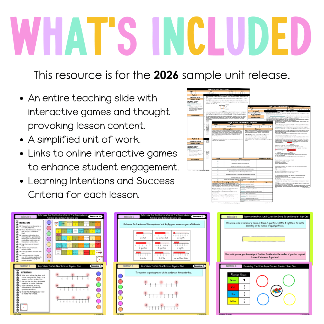 Stage 2 Year B NSW Maths Unit 24 Teaching Slides 2026 - Teaching Slides