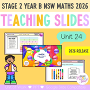 Stage 2 Year B NSW Maths Unit 24 Teaching Slides 2026 - Teaching Slides