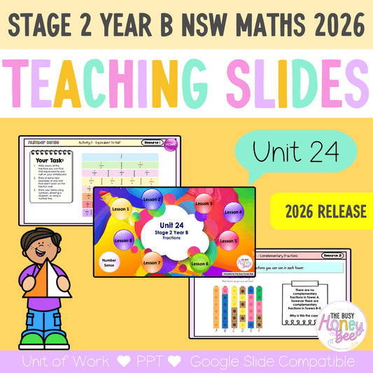 Stage 2 Year B NSW Maths Unit 24 Teaching Slides 2026 - Teaching Slides